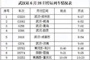 ? Raven trở lại 15 điểm, White 22+11+6, bò tót lật ngược ong vàng.